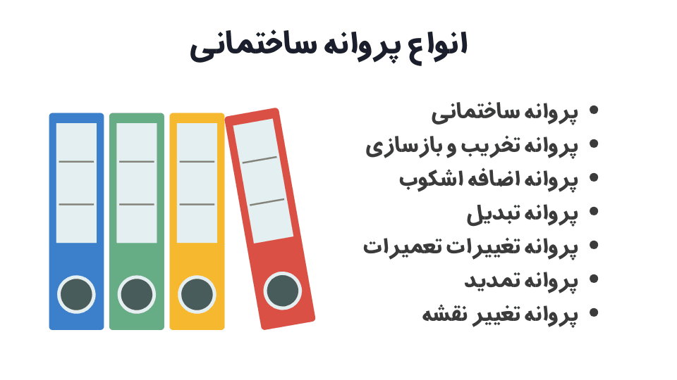 انواع پروانه ساختمانی