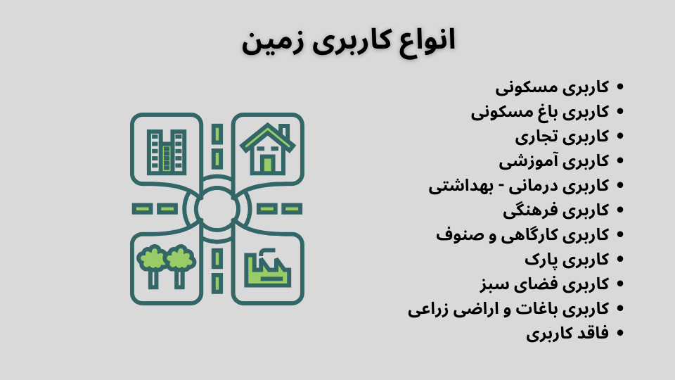 انواع کاربری زمین 2 انواع کاربری