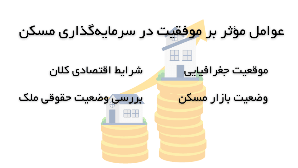 عوامل موثر بر سرمایه گذاری در مسکن