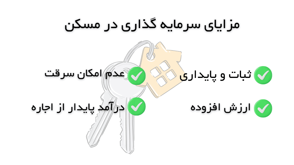 مزایای سرمایه گذاری در مسکن