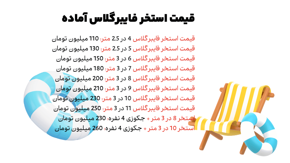 ساخت استخر در گیلان 11 قیمت استخر فایبرگلاس آماده