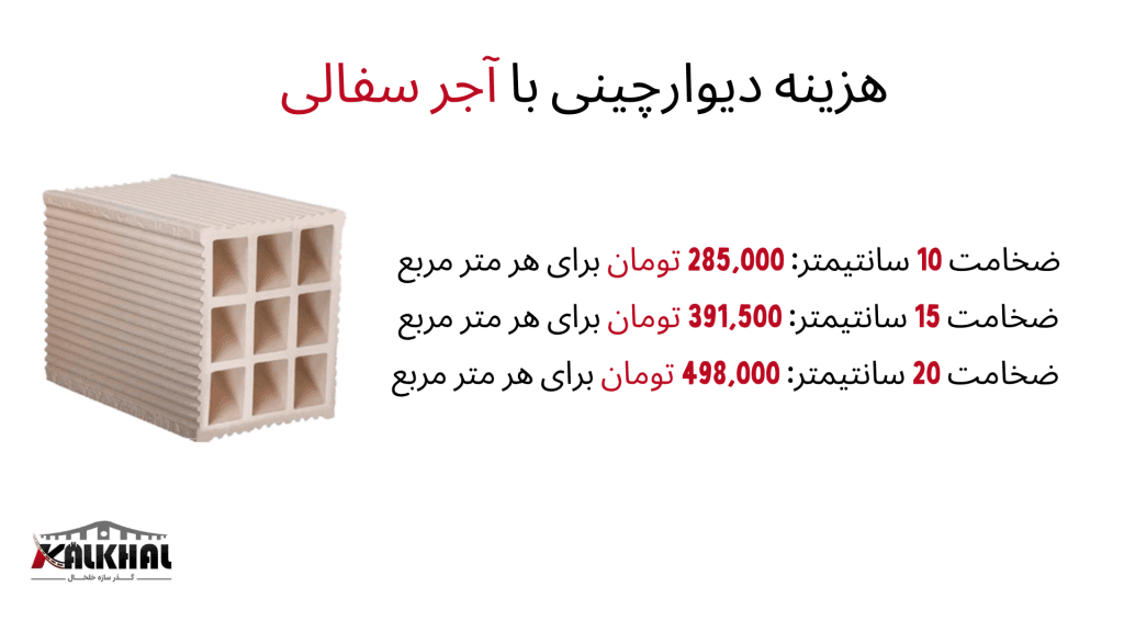 هزینه دیوار چینی با آجر سفالی