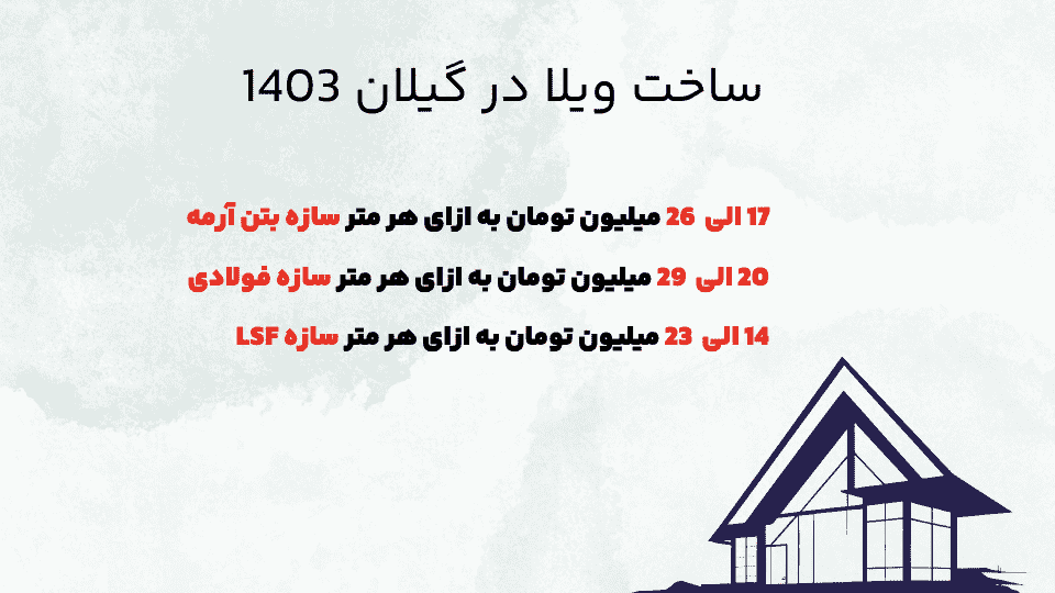 هزینه ساخت ویلا در شمال 1403
