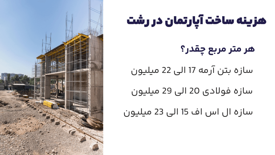 ساخت آپارتمان در رشت 1 هزینه ساخت آپارتمان در رشت