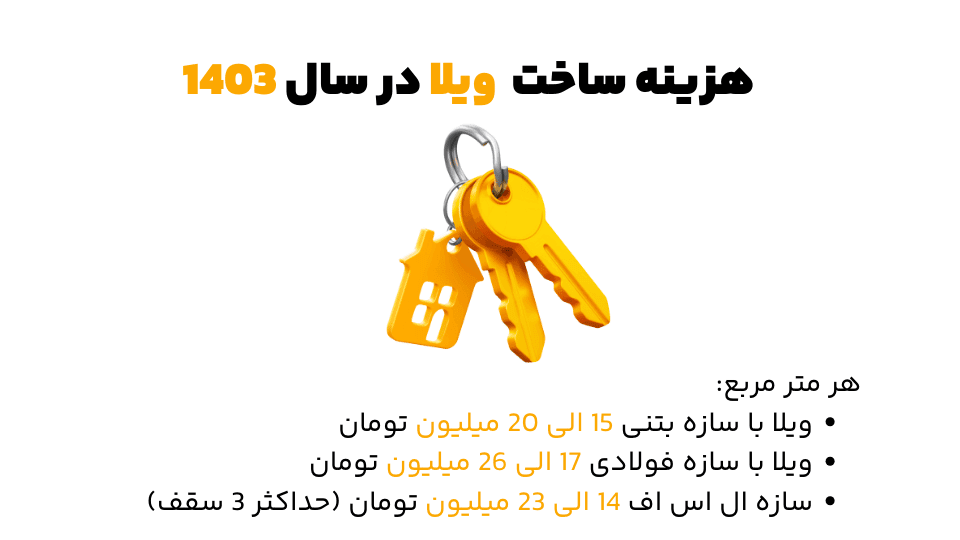 هزینه ساخت ویلا 1403
