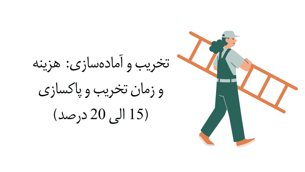 تخریب و آماده سازی